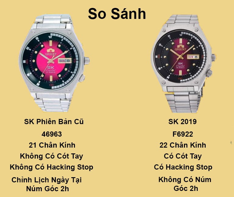 So sanh Orient SK 2019 và phiên bản cũ